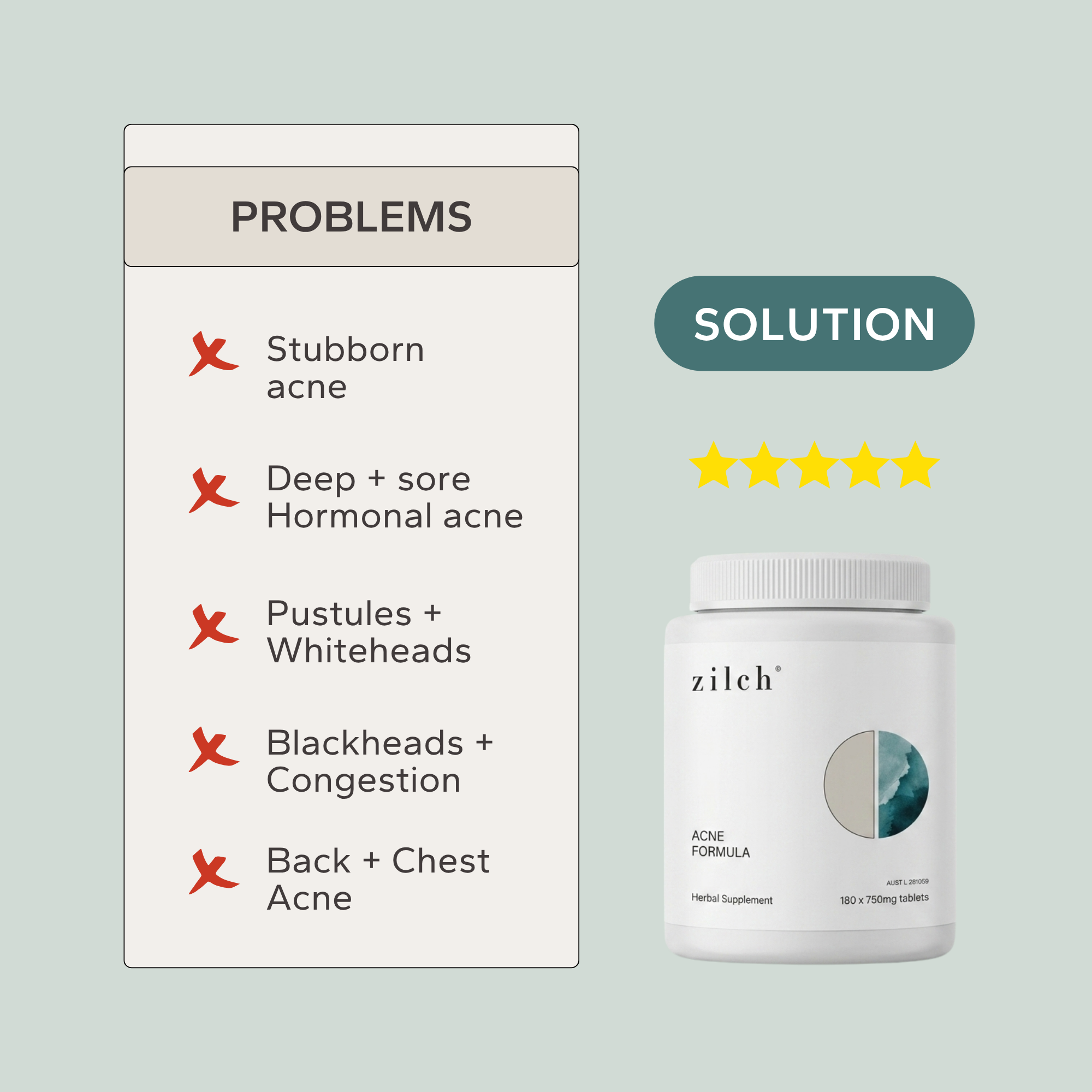 Acne Formula