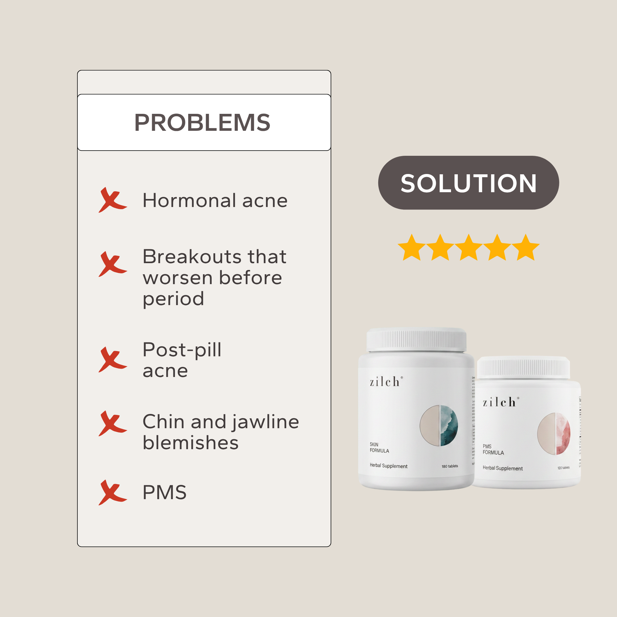 Hormonal Acne Set