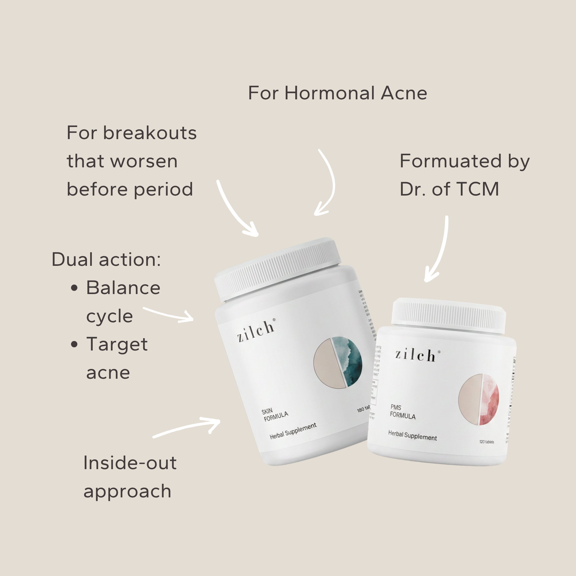 Hormonal Acne Set