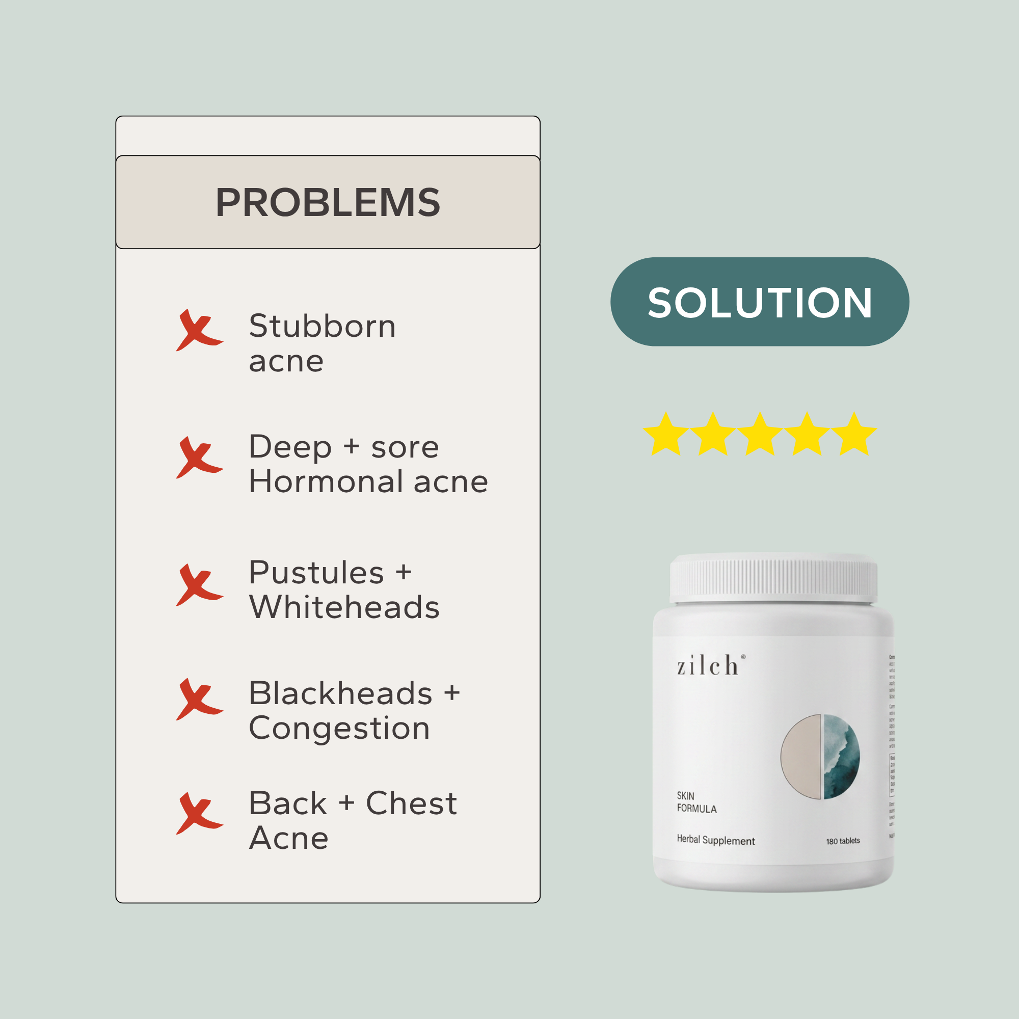 Skin Formula