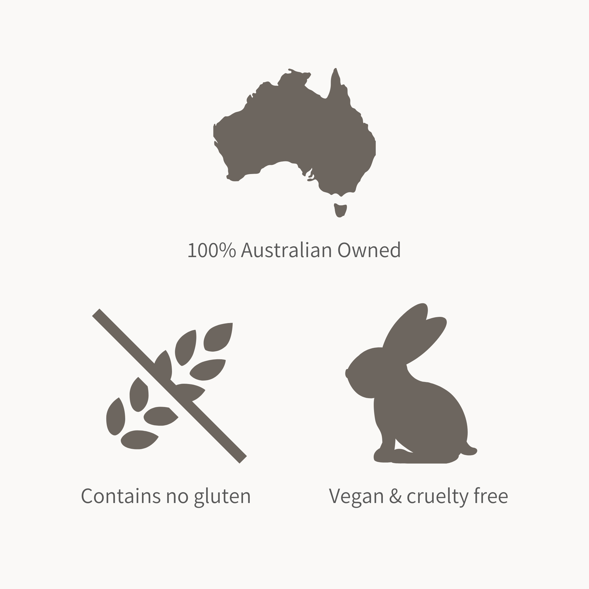 Digestion + Bloat Formula