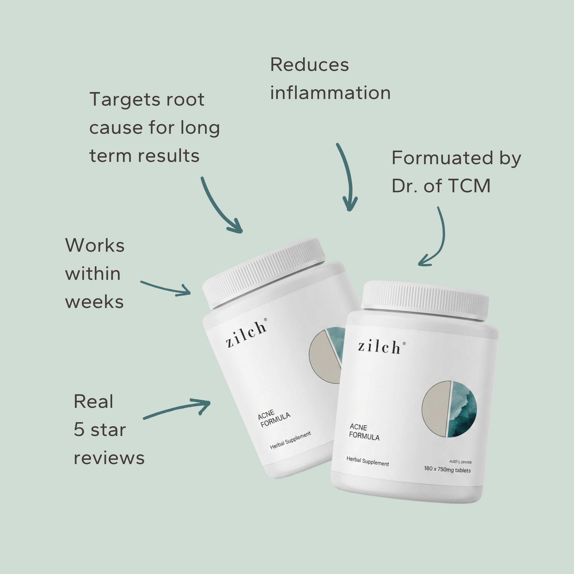 Acne Formula