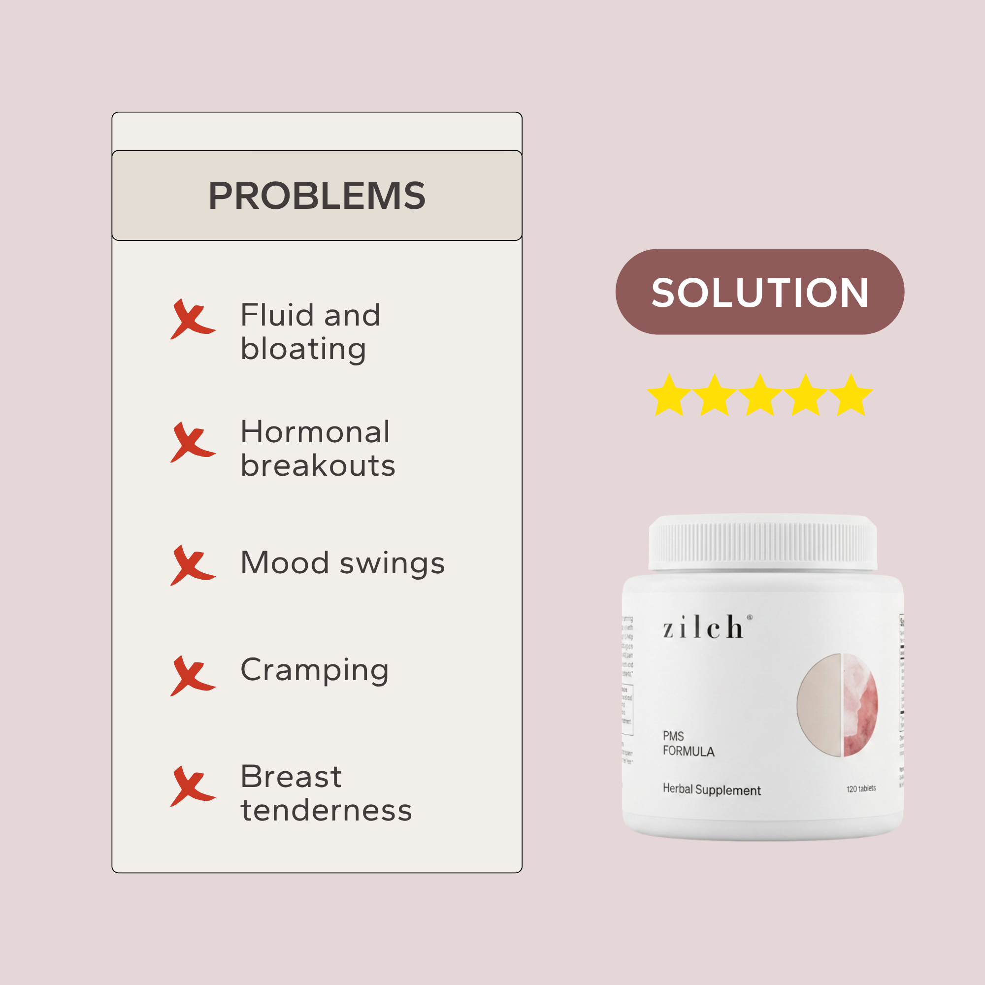 Zilch PMS Formula
