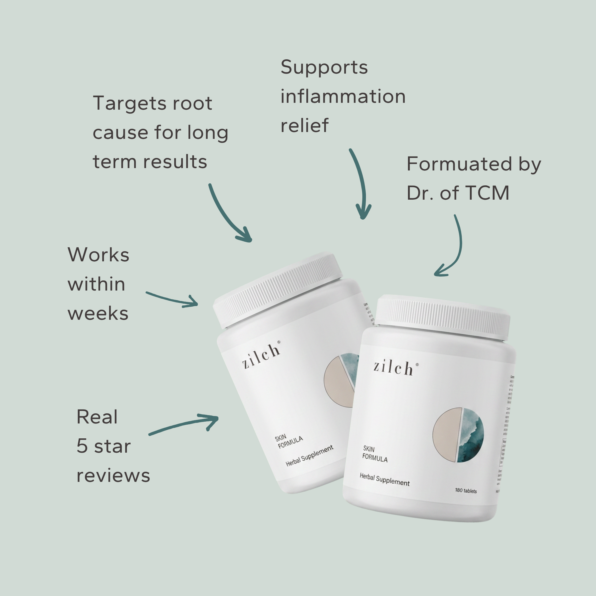 Skin Formula