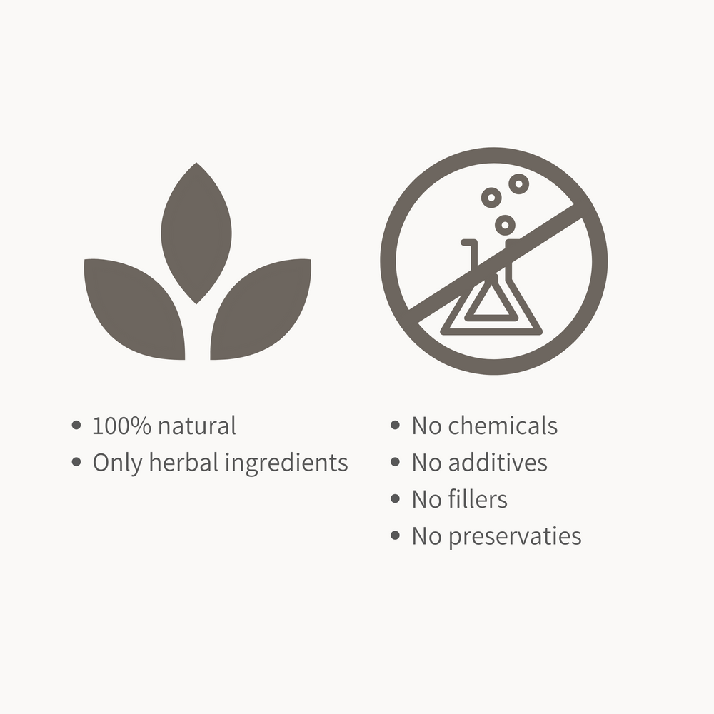 Chinese Medicine Ingredients Natural Supplements Zilch Formulas